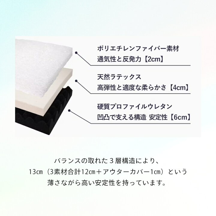 楽天市場】【レビュー特典】TENTIAL テンシャル BAKUNE バクネ 
