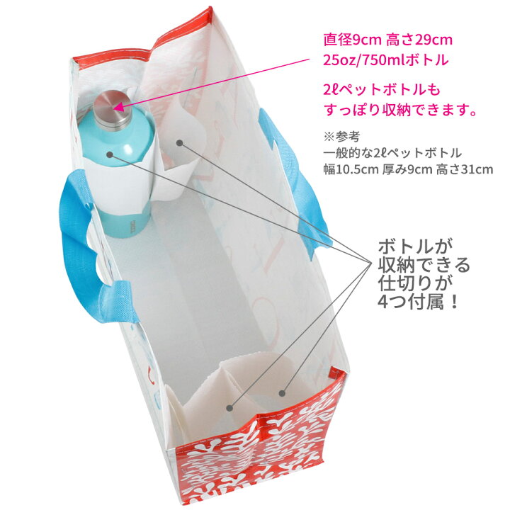 楽天市場 Trader Joe S トレーダージョーズ Hold The Bottles エコバッグトレジョ アメリカ 高級スーパー スーパーマーケット オリジナル バック 海外セレブ 手提げ ワイン 2l ペットボトル 白 ホワイト ロゴ イラスト サスティナブル エシカル オシャレ Instore イン