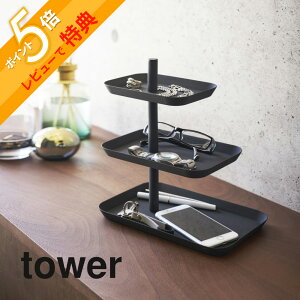 yr[Tz R y ANZT[3ig[ ^[ z tower 4724 4725 Vv    ANZT[ rv ዾ Kl X}z ꎞu [ gC [ u [