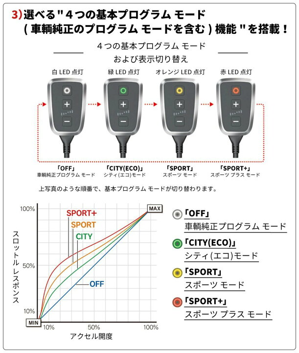 楽天市場】DTE PedalBox+ スロットルコントローラー 10723706 JEEP 