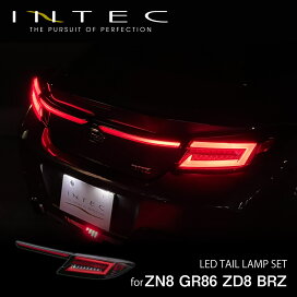 楽天市場】【マラソン期間中 全商品 P5倍 + クーポンあり】INTEC HONDA 