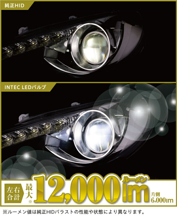 楽天市場】【3/30は全商品 P5倍 + クーポンあり】86 ( ZN6 ) / BRZ 