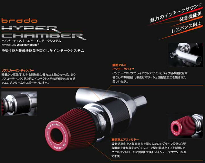 楽天市場】【マラソン期間中 全商品 P5倍 + クーポンあり】brado 200 