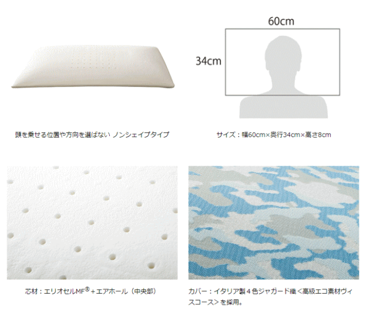 楽天市場】マニフレックス フラットカモ 枕後払い無料 送料無料 楽天市場】マニフレックス フラットカモ 枕後払い無料 送料無料