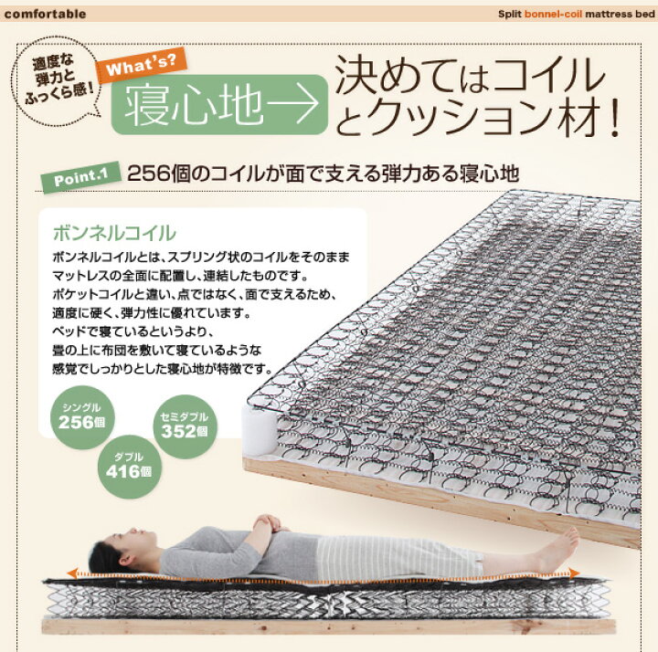 楽天市場】新・移動ラクラク 分割式マットレスベッド ボンネルコイル 