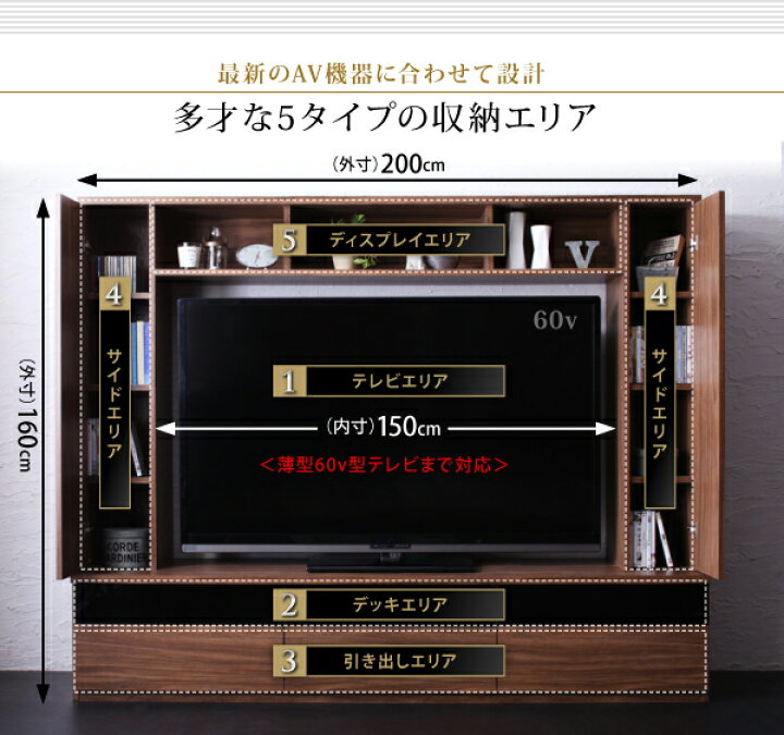 楽天市場】テレビ台 ハイタイプ テレビボード TV台 60型 60インチ 大型 