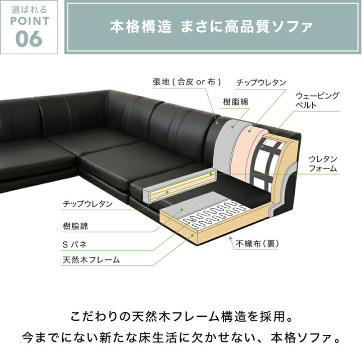 楽天市場】ソファ ソファー ローソファ 2人掛け 3人掛け 4人掛け I字 