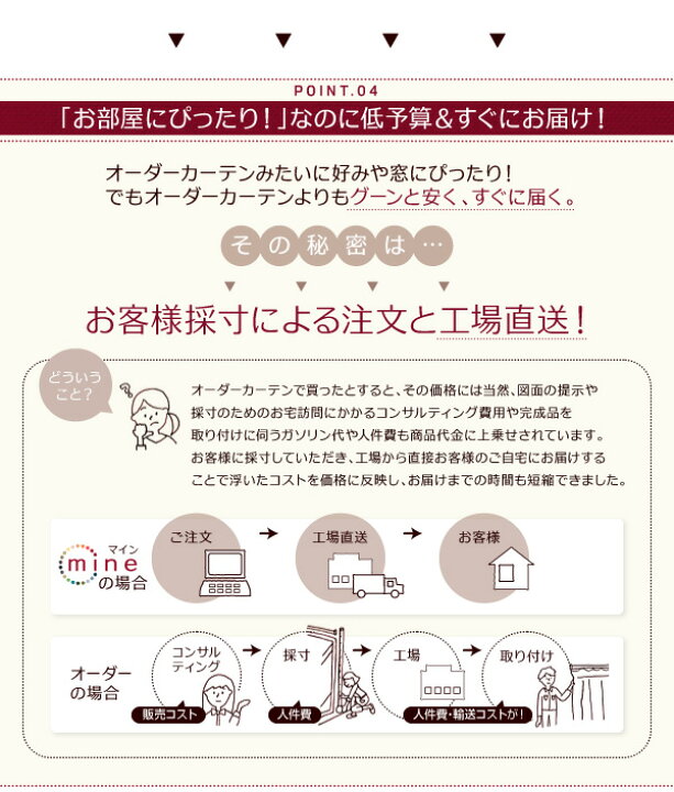 楽天市場】カーテン 幅150×225cm カラー モカブラウン : インテローグ 楽天市場】カーテン 幅150×225cm カラー モカブラウン : インテローグ