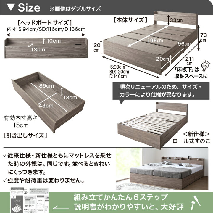楽天市場】ロングセラー 人気 ベッド ベッドフレーム 収納付き 木製 