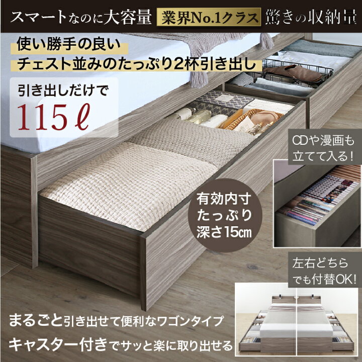 楽天市場】【25日20時〜☆P5倍＆最大1500円クーポン】ベッド ダブル 