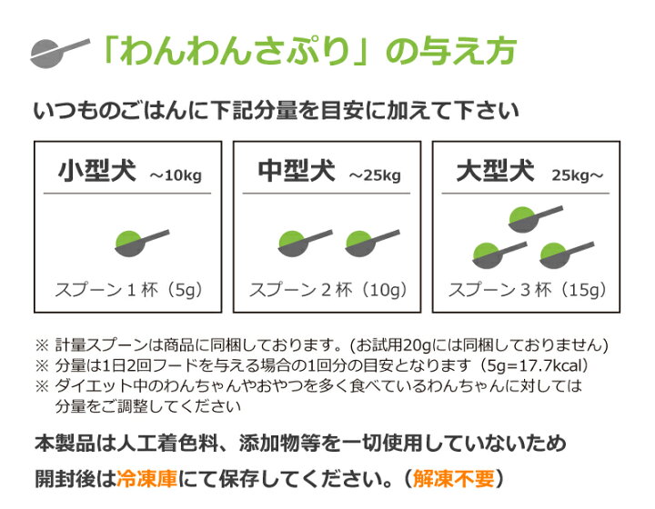 楽天市場 あす楽対応商品 無添加国産 腸内環境 改善 犬用 サプリメント わんわんさぷり 500g ドッグフード 犬 シニア 老犬 小型犬 軟便 下痢 改善 防止 犬用 栄養保管食 ペットフード アレルギー 口臭 目 皮膚炎 下痢止め 皮膚 送料無料 犬 サプリ Intention