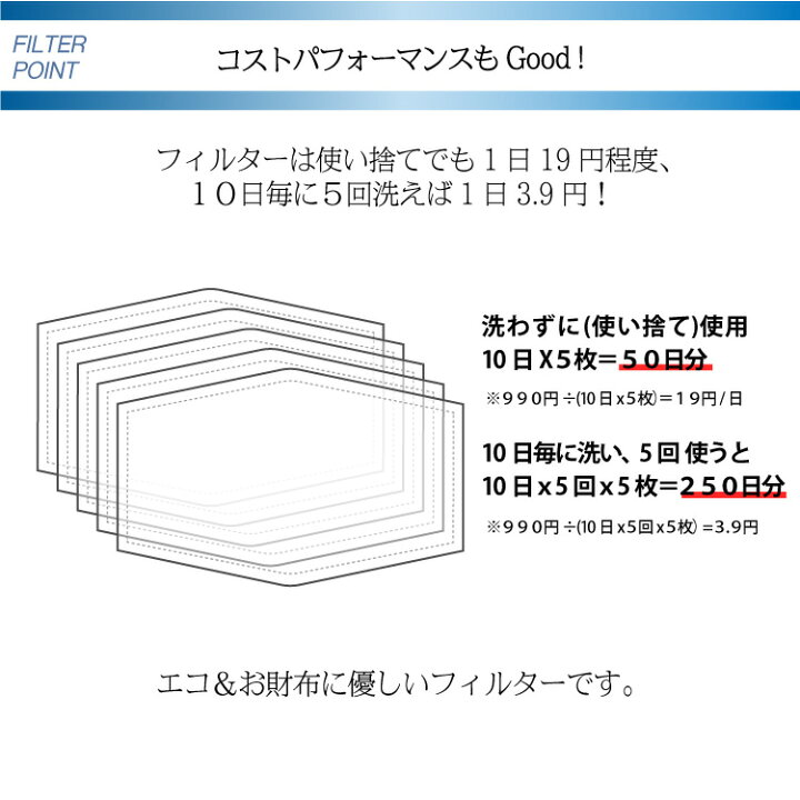 楽天市場】【CARRY Ag銀ファイバーマスク ＆ N99ナノ繊維フィルター 