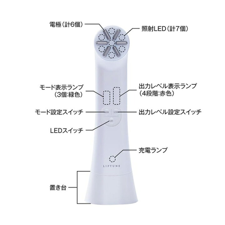 楽天市場】LIFTUNE リフチューン 家庭用複合フェイシャル美容機器 伊藤 