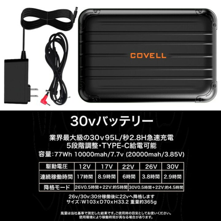 楽天市場】COVELL 空調冷風服フルセット (ベストタイプウェア＆30v 