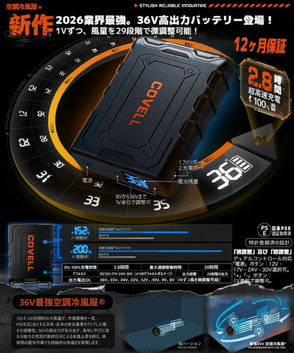 楽天市場】COVELL 空調冷風服フルセット (ベストタイプウェア