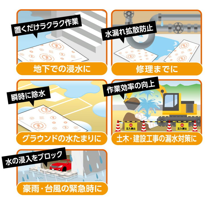 楽天市場】防災人 水たまり吸水シート BLOCK15 1箱 (5袋50枚入) bms  