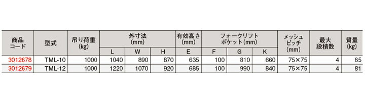 楽天市場】【法人・個人事業主様限定】吊れるメッシュカーゴ TML-10 | カーゴ メッシュ 吊りパレット 折りたたみ コンパクト 玉掛け用具 吊り上げ作業 荷揚げ 荷役作業 玉掛け作業 吊り上げ 吊り荷作業 吊り作業 運搬資材 運搬用具 資材搬入 : インターショップ