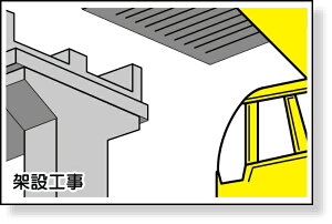 301-74 作業予定マグネット板 架設工事 | 工事看板 看板 プレート 表示 板 工事用看板 工事 マグネット 磁石シート マグネットシート 業務用 ホワイトボード シート 工事現場 作業 現場 予定