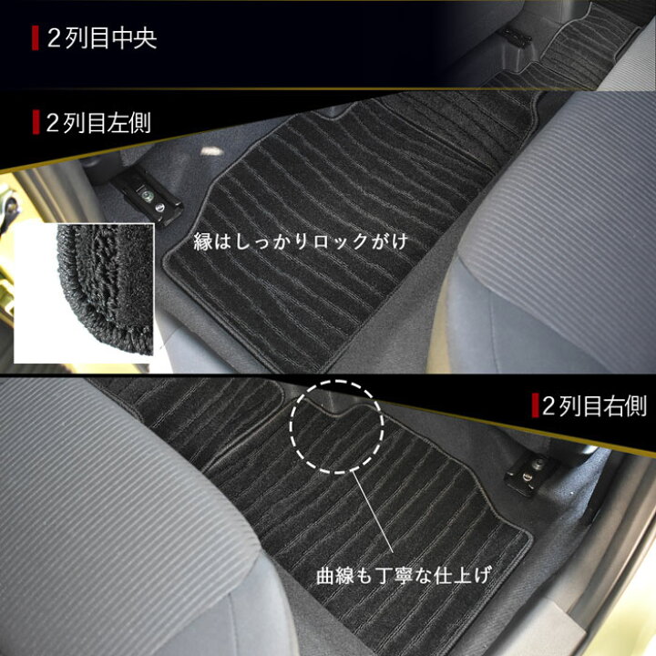 楽天市場】[今ならクーポンあり] 日産 NISSAN ノートオーラ ニスモ e 