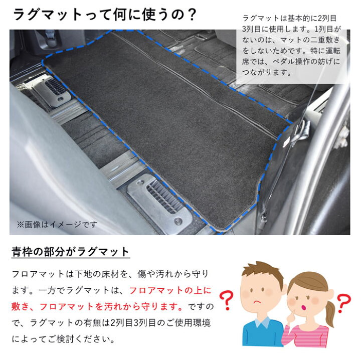 楽天市場】新型対応 新型 三菱 デリカD:5 デリカ D-5 DELICA D:5 D5 