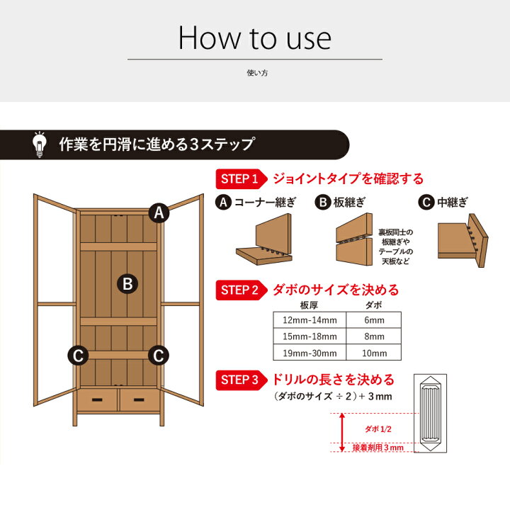 楽天市場 ダボ 穴 穴あけガイド 手持ち ハンディ ジョイントメイト ドリル穴 棚 棚受け ダボ穴ガイド Diy アクセサリー ガイド 大ヒット 女子 ドリルガイド 穴あけガイド 木工用 軽い コンパクト 組立 組立家具 ダボ穴あけ 用 木タボ 正確 綺麗 角 ドリル刃ガイド ダボ治