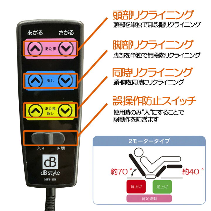 楽天市場】2モーターリクライニング電動ベッド MFB-1202 電動ベッド 2 