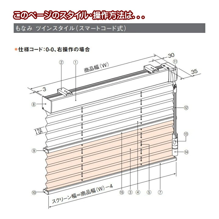 楽天市場】プリーツスクリーン もなみ 25mm ニチベイ アシベ M5115 
