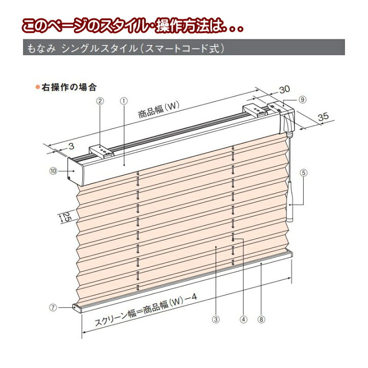 楽天市場】プリーツスクリーン もなみ 25mm ニチベイ カノン M5122 