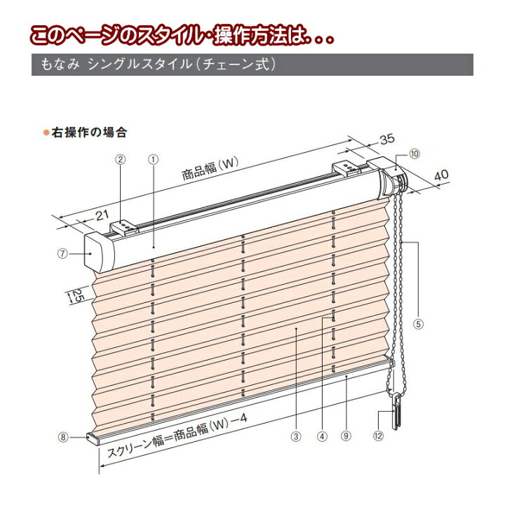 楽天市場】プリーツスクリーン もなみ 25mm ニチベイ コビシ M5128 