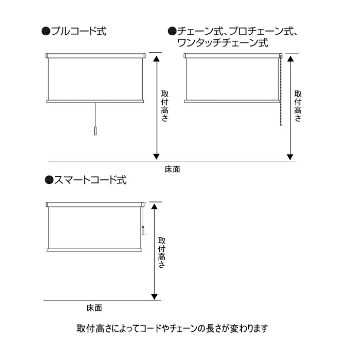 楽天市場】ロールスクリーン オーダー ニチベイ ソフィ 防炎 遮光1級 