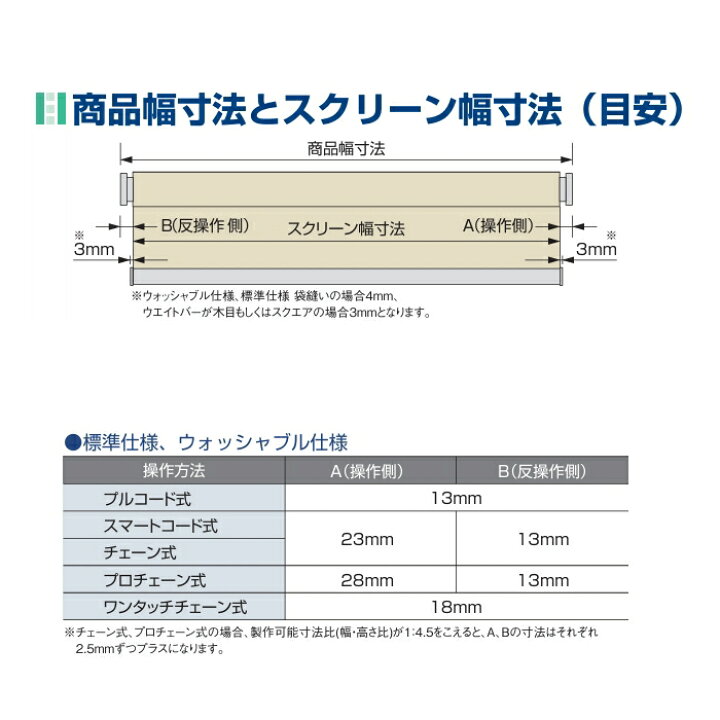 楽天市場】ロールスクリーン オーダー ニチベイ ソフィ 防炎 クップ 