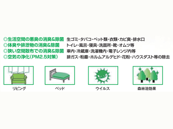 レスラント説明