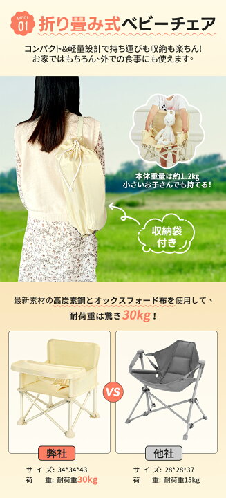 楽天市場】最強配送 ポイント5倍☆新品入荷 ベビーチェア テーブル付き 