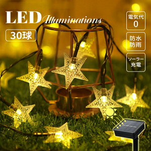 C~l[V led 30 \[[Cg _ ZT[ z [d    O I[ig  C~l[VCg      K[f  Ebh