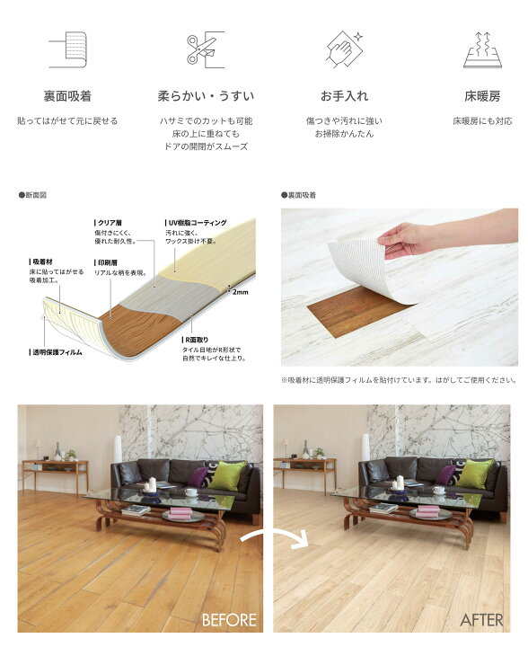 楽天市場】東リ LAYフローリングピタフィー Stone 石目 置敷きビニル床 