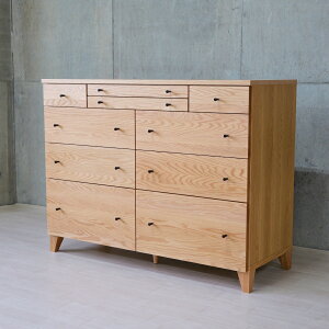 `FXg Lrlbg TCh{[h I[N VR C k i`  120h[  i  ^X [Ƌ CeAƋ rO[ ؖڒ ԉo CeA