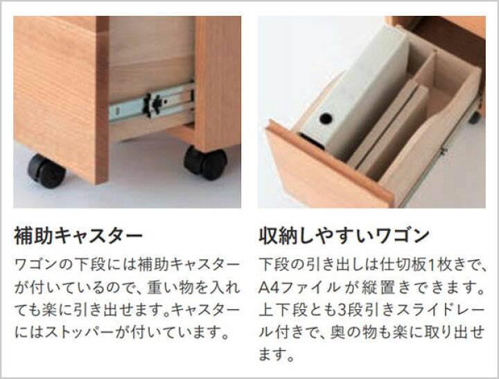 楽天市場】【6月30日までエントリーで全商品P10倍！】飛騨産業 ワゴン