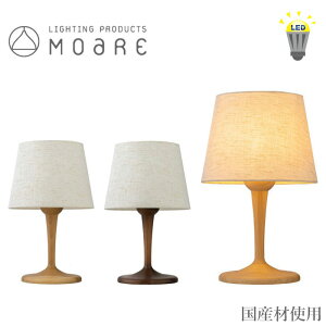 e[uX^hCg  X^hv led ドCg k ԐڏƖ rO Q CeAƖ a_ fUCi[Y { Y  ÖƏƖ Vzj fore tH[ 