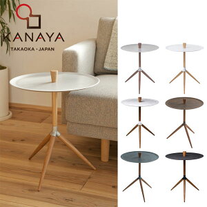 TChe[u  \t@e[u k ۃe[u _ R[q[e[u ؐ EH[ibg ^J fUCi[Y