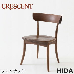 ˎY NZg _CjO`FA  _CjO`FA[ k H֎q C H֎q _ ؐ֎q i EH[ibg { Y  CRESCENT SG261U