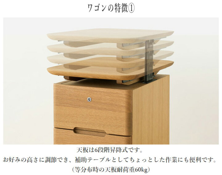 楽天市場】【6月30日までエントリーで全商品P10倍！】飛騨産業 