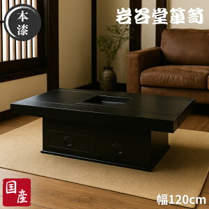 yJݒuz J\y ؉Ƌ ͘Fe[u  ؐ C O Δ a a [e[u  e[u 120cm ot ~e[u  h { Y