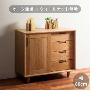 yJݒuz TCh{[h k Lrlbg rO{[h i `FXg ؐ 4i rO[Ƌ _  o[ I[N EH[ibg C