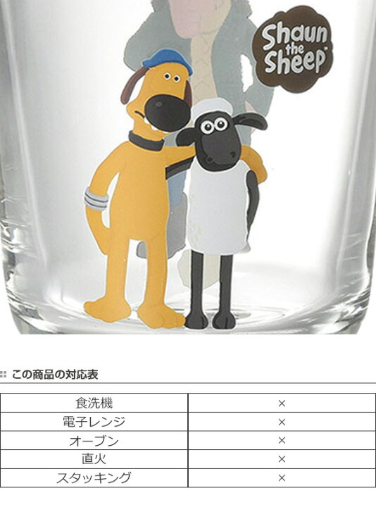 楽天市場 コップ 250ml 牧場の仲間 ひつじのショーン 洋食器 ソーダガラス 日本製 ガラスコップ タンブラー 透明 グラス キャラクター 食器 ガラスのコップ 小さめ かわいい おしゃれ キャラ 羊 39ショップ インテリアパレット