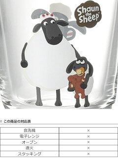 楽天市場 コップ 250ml ティミー マミー ひつじのショーン 洋食器 ソーダガラス 日本製 ガラスコップ タンブラー 透明 グラス キャラクター 食器 ガラスのコップ 小さめ かわいい おしゃれ キャラ 羊 39ショップ インテリアパレット