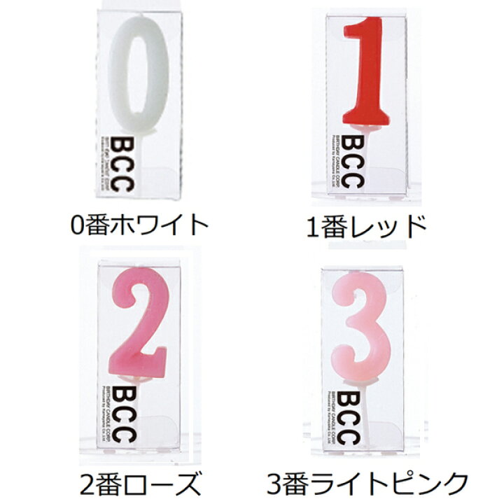 数字 キャンドル 炎 ローソク ろうそく 単品販売 バースデーケーキ ナンバーキャンドル バースデーキャンドル レインボー おしゃれ 虹色