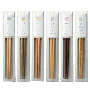  tetoca HiKaRi egJ qJ i  VR { ׂ~߉H ͂ ͂ nV qǂp LbY WjA 18cm  킢 ݂낤dグ p` Y v[g Mtg pbP