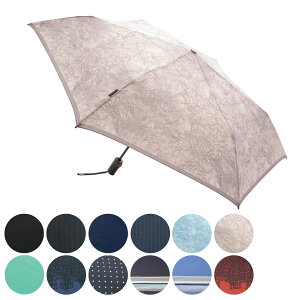 ܂肽ݎP Knirps TS220 y J@\ i NjvX ܂ݎP JP P RpNg UVJbg ^b` pP[Xt 53cm 肽ݎP ܂ ~jP  Vv 5Nԕۏ 