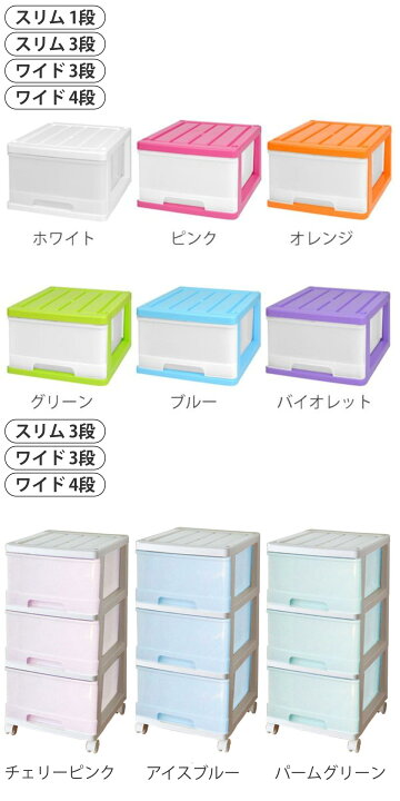 楽天市場】チェスト 収納ケース 引き出し カラフルカラー プラスチック 