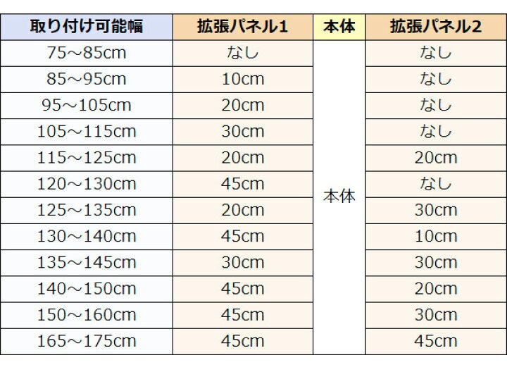 感謝の声続々 ベビーゲート 本体 突っ張り スチールゲート2 ペットゲート ベビーガード スチール製 ベビーゲイト ペット 赤ちゃん 柵 Materialworldblog Com